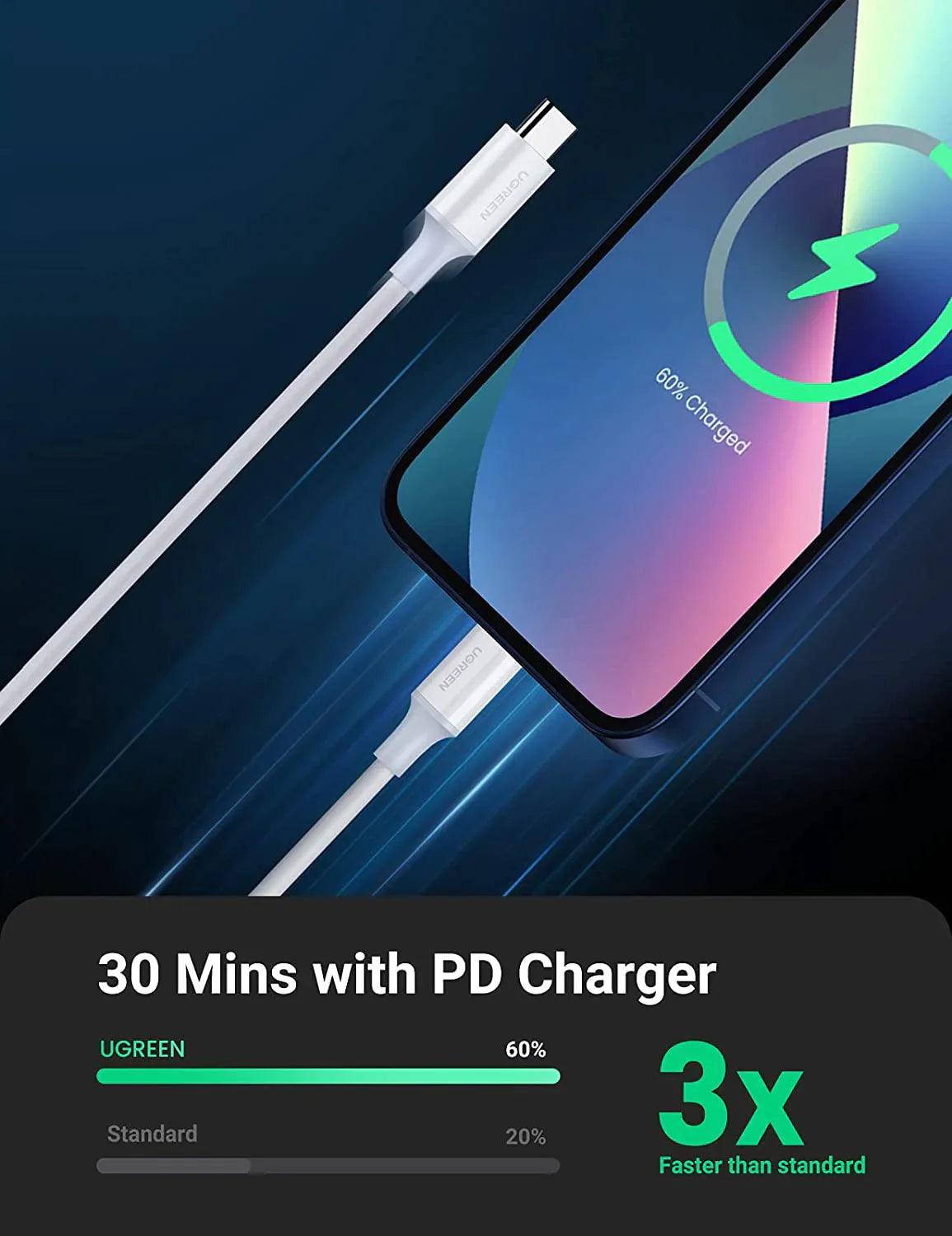 UGREEN USB C to Lightning Cable MFi Certified Type C iPhone Charger Cable - ADYASTORE casablanca maroc