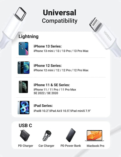 UGREEN USB C to Lightning Cable MFi Certified Type C iPhone Charger Cable - ADYASTORE casablanca maroc