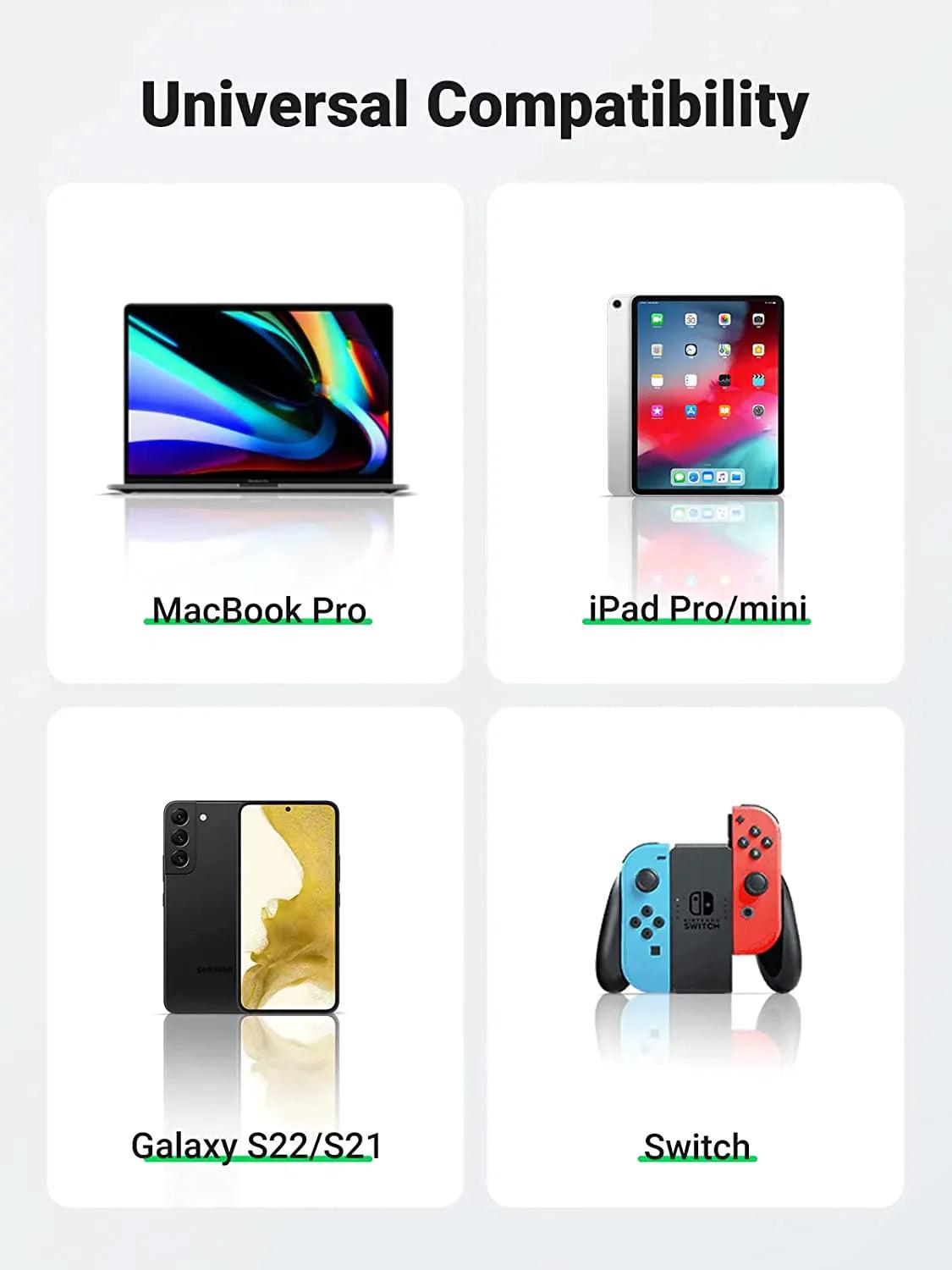 UGREEN USB C to USB C Cable 60W - ADYASTORE casablanca maroc