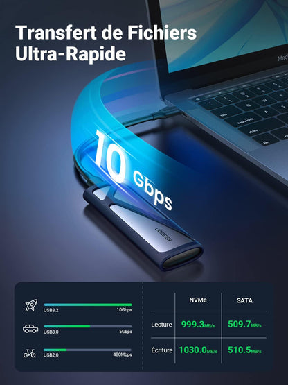 UGREEN Boîtier SSD M.2 NVME SATA USB 3.2 Gen 2 10Gbps 2To Adaptateur M.2 NVME - ADYASTORE casablanca maroc