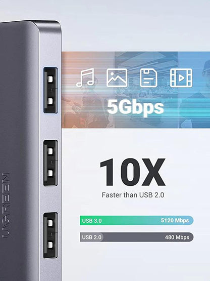 UGREEN USB Hub 3.0, Ultra Slim 4 Port USB 3 Hub with 5Gbps Data Transfer - ADYASTORE casablanca maroc