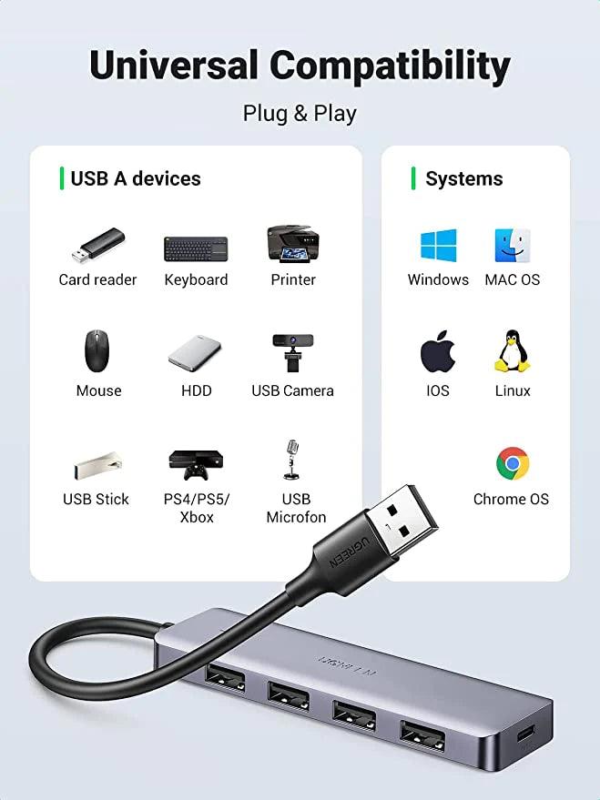 UGREEN USB Hub 3.0, Ultra Slim 4 Port USB 3 Hub with 5Gbps Data Transfer - ADYASTORE casablanca maroc