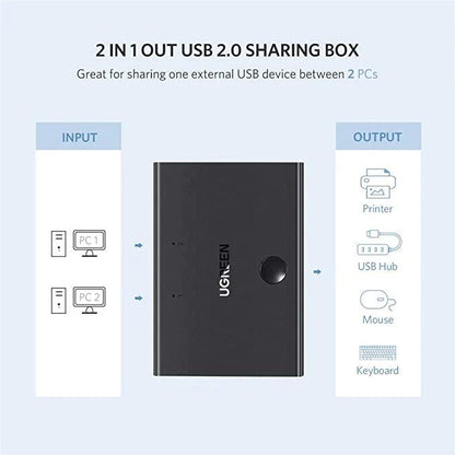 UGREEN USB Switch Selector, KM Switcher Box 2 in 1 Out USB 2.0 Sharing Switch Hub - ADYASTORE casablanca maroc